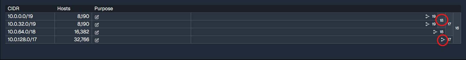 Playground with the CIDR block 10.0.0.0/16 entered and the split and join buttons highlighted.